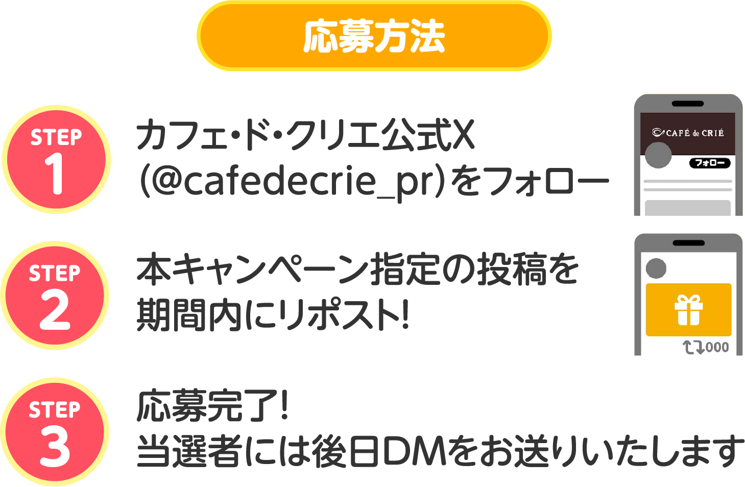 応募方法