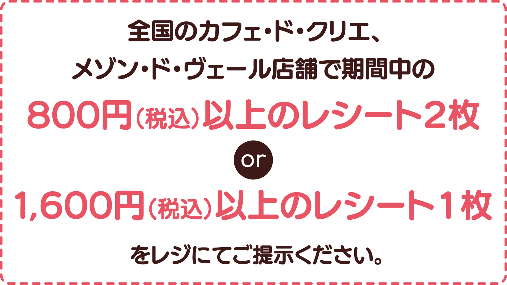 対象レシートの各必要枚数をレジにてご提示ください。