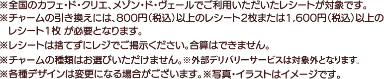 注意事項